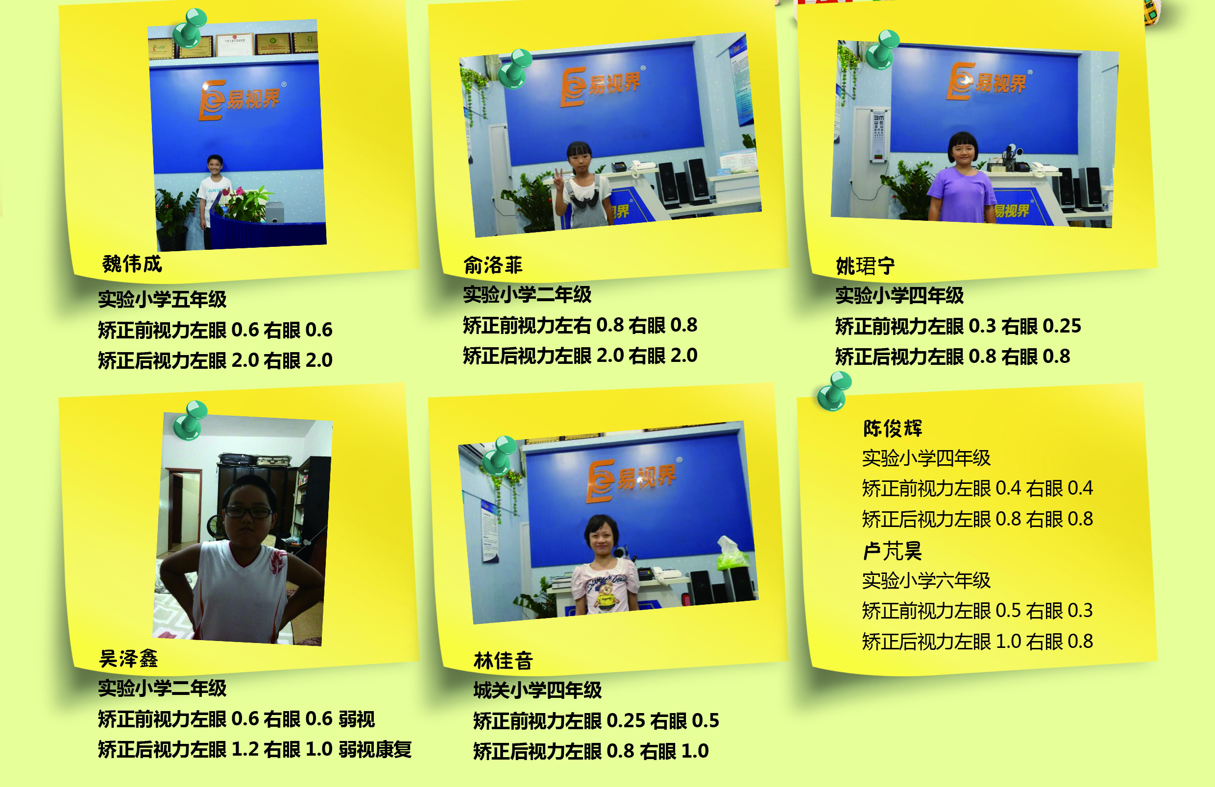 視力保健哪個品牌好？易視界怎么樣？