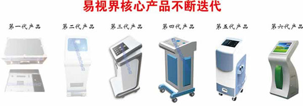 視力矯正加盟連鎖哪個品牌好？
