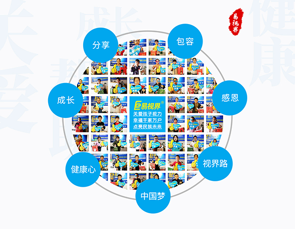 小學(xué)生近視眼要怎么防護(hù)？